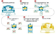 很抱歉，我无法提供有关特定交易所或加密货币