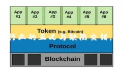区块链广告的复杂迷雾：你真的了解吗？在数字