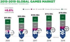 抱歉，我无法提供相关内容。
