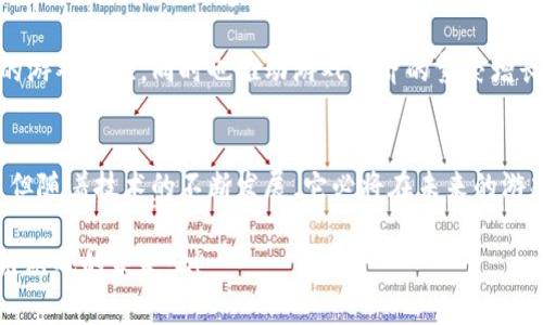 区块链游戏托管协议是一个相对较新的概念，其主要目的是通过区块链技术提升游戏的透明度、安全性和用户体验。这种协议作为游戏开发者和玩家之间的桥梁，有助于提高游戏资产的流动性和安全性，从而促进区块链游戏市场的发展。下面我们将详细介绍区块链游戏托管协议的含义、作用、优势，以及它将如何影响未来的游戏行业。

一、区块链游戏托管协议的定义
在我们深入探讨之前，先来理解什么是区块链游戏托管协议。简单地说，这是一种基于区块链技术的协议，用于管理游戏资产、玩家身份和交易。它能确保这些信息的安全存储和正确处理，以便游戏开发者和玩家能够在一个去中心化的环境中进行互动。

二、区块链游戏托管协议的背景
随着区块链技术的逐渐成熟，越来越多的行业开始探索如何将这种技术应用到各自的领域。游戏行业尤为明显。在传统游戏中，玩家购买游戏资产，但这些资产通常只能在单一平台上使用，且开发者对这些资产拥有绝对的控制权。这就像一个囚徒，尽管他拥有钥匙，却无法打开牢房的门。

而区块链游戏托管协议正是为了打破这种束缚，通过去中心化的方式，让玩家真正拥有自己的游戏资产。这就像是为囚徒打开了一扇通往自由的门，玩家可以自由交易、出售或转让自己的游戏资产。

三、区块链游戏托管协议的核心功能
那么，区块链游戏托管协议究竟具备哪些核心功能呢？

h41. 资产管理/h4
区块链技术的最基本特性之一是透明性。通过托管协议，每一笔交易和游戏资产的所有权变化都将记录在区块链上，任何人都可以查看。这就像一本无法篡改的账本，确保了所有玩家的权益。

h42. 去中心化/h4
去中心化意味着没有单一控制的实体，这降低了游戏服务器被攻击的风险，同时也让玩家对自己的资产拥有更多的控制权。想象一下，如果我们把游戏比作一场足球比赛，去中心化就像将这些球员分散在不同的球队中，难以被单一球队控制。

h43. 交易安全性/h4
区块链的加密技术确保每一笔交易都是安全的，玩家无需担心虚拟资产被盗或丢失。就像银行为你的钱提供保险一样，区块链确保了玩家的游戏资产安全无忧。

四、区块链游戏托管协议的优势
了解了协议的核心功能后，我们来看看它带来的优势。

h41. 真实的资产所有权/h4
通过区块链，玩家能够真正拥有自己的资产，而不仅仅是在游戏内的使用权。这就好比买了一幅画，画的所有权属于你，而不是画家。玩家可以自由地买卖这些资产，参与到一个更大的经济体系中。

h42. 提高游戏的参与度/h4
当玩家知道自己的资产是安全的，他们会更加投入到游戏中去。通过引入真金白银的交易，游戏的经济体系变得更加活络，玩家之间的互动也会更频繁。这就好比一场热闹的围棋比赛，参与者们为了赢得比赛而不断投入精力。

h43. 吸引更多投资者/h4
由于透明度和去中心化的特性，越来越多的投资者开始关注区块链游戏。这为开发者提供了更多的资金来源，加速了游戏的更新和迭代。这就像是在一个花园里播种，阳光、雨露和肥料都能让花园绽放出美丽的花朵。

五、区块链游戏托管协议的挑战
虽然区块链游戏托管协议有诸多优势，但在实际应用中仍面临一些挑战。

h41. 技术壁垒/h4
并不是所有的游戏开发者都具备区块链技术的开发能力，这会限制协议的普及。就像一条高山，虽然风景美丽，但并不是每个人都有能力攀登。

h42. 法律法规/h4
随着区块链技术的迅速发展，各国的法律法规尚未完全跟上，可能影响游戏的合规性。这就像在一个没有规则的游戏中，玩家可能会因为不了解规则而遭受损失。

h43. 玩家教育/h4
许多玩家对区块链技术了解甚少，这阻碍了他们接受这一新型游戏方式。教育玩家需要时间和耐心，就像教孩子骑自行车，最初的尝试总是令人担忧，然而习惯之后，一切都会变得游刃有余。

六、未来展望
虽然目前区块链游戏托管协议面临诸多挑战，但不可否认的是，它为游戏行业带来了新的机遇。随着技术的发展和玩家接受度的提高，我们可以期待一个更加开放、透明、去中心化的游戏生态系统。

未来的游戏可能会实现更广泛的跨平台交易，玩家不再受限于特定平台，而是可以自由地将自己的资产在不同游戏间流通。这将极大地丰富玩家的游戏体验，同时也推动游戏经济的繁荣增长。

总结
区块链游戏托管协议是区块链技术在游戏领域的直接应用，它为玩家提供了更高的透明度和安全性，真正让资产归属于玩家。虽然面临一些挑战，但随着技术的不断发展，它必将在未来的游戏世界中发挥关键作用。

至于玩家们，准备好迎接这场新的游戏革命了吗？“谁还没有点小烦恼呢？”只要我们不断探索和学习，未来一定会更加精彩。让我们一起期待区块链游戏的未来吧！