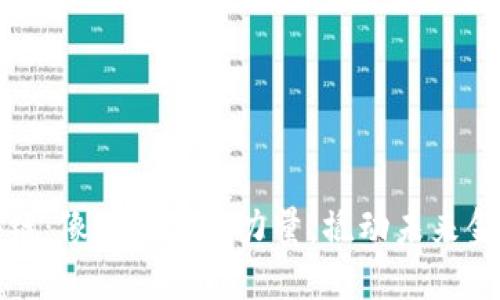 蚂蚁金融区块链：像蚂蚁般的力量，撬动未来金融的科技巨石