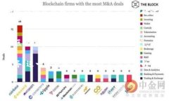 在江西省，区块链技术的发展逐步引起了各界的
