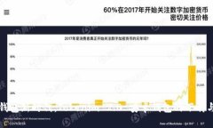 携手数字钱包新时代：Tokenim 2.0 安卓钱包的下载