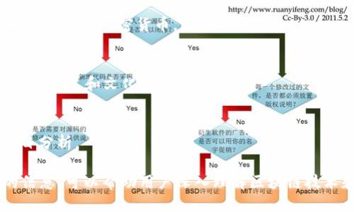以下是一些国外较为权威的区块链网站，供您参考：

1. **CoinDesk**  
   CoinDesk 是全球领先的区块链新闻网站，提供最新的加密货币新闻、价格指数和市场分析。它也是多项区块链相关大会的主办方。

2. **CoinTelegraph**  
   CoinTelegraph 是一个专注于区块链技术和加密货币的新闻网站，拥有多种媒体形式，包括文章、图片和视频。他们的报道通常深入且全面。

3. **The Block**  
   The Block 提供有关区块链和加密货币的深入分析和市场研究。它们的内容包括新闻、数据和专业报告。

4. **Blockchain.com**  
   这个网站不仅提供钱包服务，还提供有价值的市场信息和区块链相关的工具与资源。

5. **Decrypt**  
   Decrypt 提供关于区块链技术、加密货币和去中心化金融的新闻和分析，内容生动有趣，易于理解。

6. **CryptoSlate**  
   CryptoSlate 提供区块链行业的最新新闻、实时价格数据以及市场资本化的信息，涵盖了各种加密货币。

7. **Bitcoin Magazine**  
   Bitcoin Magazine 是最古老的比特币新闻网站之一，它的重点在于比特币及其相关的历史和文化。

8. **Messari**  
   Messari 是一个专注于加密货币数据和研究的平台，提供实时市场数据和详细的项目分析。

这些网站提供的内容涵盖了从技术分析到市场趋势，从新闻报道到教育资源等多方面的信息，可以帮助用户深入理解区块链技术和加密货币的动态。选择适合你需求的平台，每个网站都有自己独特的视角和分析方式。