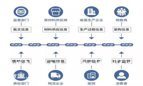 Tokenimtrx 是一个特定的加密货币或区块链项目，但由于我没有最新的数据，我无法提供该项目的具体信息或其是否需要手续费。一般来说，在很多加密货币和区块链交易中，交易或转账通常会涉及一定的手续费。这些手续费主要用于支付网络的交易处理费用或激励矿工维护网络安全。

如果您想了解 Tokenimtrx 的具体手续费信息，建议查阅其官方网站、社交媒体或相关的区块链社区，以获取最新的、准确的信息。