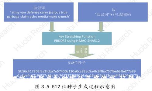 区块链游戏：解锁虚拟财富的巨商游戏，玩转数字经济