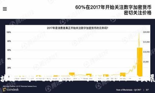 : 区块链公司职位大全：深入了解热门职业与发展潜力