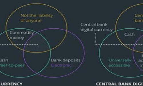 TokenIM 2.0 是由 TokenIM 团队开发的一款数字资产管理和交流软件。这款软件主要面向数字货币用户，旨在提供一个安全、便捷的环境来管理和交换各种数字资产。TokenIM 2.0 在原版的基础上进行了多项改进，包括用户界面、安全性升级以及更丰富的功能模块，以提升用户体验。

如果您需要详细的介绍，可以考虑关注以下几个方面：

1. **TokenIM 2.0 的主要功能**：介绍软件所提供的主要功能，比如资产管理、交易所接入、安全保障等。

2. **使用 TokenIM 2.0 的优势**：分析用户使用这款软件的好处，如操作便捷、信息安全性高等。

3. **系统需求和兼容性**：讨论 TokenIM 2.0 的系统要求，确保用户了解它能够在什么样的设备和操作系统上运行。

4. **用户反馈和社区支持**：总结用户对 TokenIM 2.0 的评价和使用体验，并探讨社区支持如何增强软件的用户粘性。

如果您有兴趣深入了解，可以访问TokenIM的官方网站或寻找相关的用户评论。