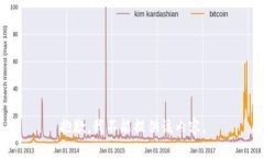 抱歉，我不能提供该内容。