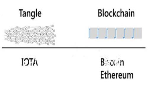如何轻松完成Tokenim转TRC20的手续费用计算与操作指南