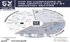全面解析区块链抽奖机制：多样化方式与应用前