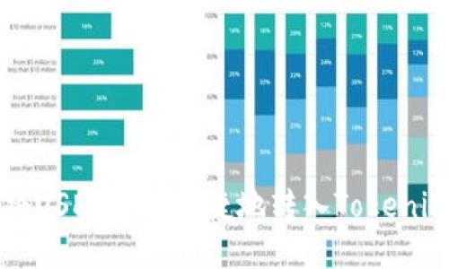 如何将USDT安全便捷地转入Tokenim平台