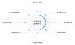 如何在Tokenim 2.0购买TRX：一步步指南