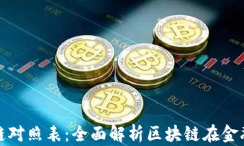 
新金融时代区块链对照表：全面解析区块链在金融中的应用与影响