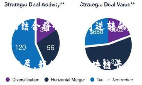 区块链的卡片有哪些？探秘数字资产世界

区块链卡片,数字资产,虚拟卡片,加密货币/guanjianci

引言
区块链技术的迅猛发展让数字资产逐渐走进大众视野，其中「数字卡片」作为一种新兴的数字资产形式，正日益受到关注。区块链的卡片，尤其是在加密货币和NFT（非同质化代币）领域，成为了一种重要的资产表现方式。本文将深入探讨区块链的卡片种类、特性、市场现状以及其未来趋势，同时解答一些相关问题，帮助读者更好地理解这项创新技术。

区块链卡片的定义
区块链卡片通常指基于区块链技术发行的虚拟卡片，涵盖了多种形式的数字资产。这些卡片可以是加密货币、数字收藏品、游戏道具或其他形式的数字商品。相较于传统资产，区块链卡片具有去中心化、安全性高、透明度强等特点，使其在交易和保存上更具优势。

区块链卡片的种类
区块链卡片可以按照不同的标准进行分类，包括但不限于以下几种：

h41. 加密货币卡片/h4
加密货币卡片是最基本的区块链卡片，代表着数字货币的持有权。比特币、以太坊、莱特币等都是典型的加密货币。用户可以通过钱包软件管理和交易这些卡片，进行各种金融活动。

h42. NFT（非同质化代币）/h4
NFT 是一种独特的数字资产，每个 NFT 都有其独特性，不可互换。这类卡片通常用于艺术品、音乐、游戏等领域，允许创造者将其作品数字化并销售。NFT 的出现为艺术家、收藏家和消费者之间提供了新的交易方式。

h43. 游戏卡片/h4
在区块链游戏中，游戏角色、道具甚至地皮等都可以以卡片的形式存在，这些游戏卡片具有真实的经济价值。玩家可以通过交易、购买或出售游戏卡片来获取收益。某些游戏的经济体系完全建立在这些卡片的流通之上。

h44. 收益权卡片/h4
收益权卡片通常与某种资产的收益权相关联，例如股份、债券等。这类卡片可以让投资者分享特定资产的收益。通过将收益权进行数字化，投资者可以更便捷地进行交易。

区块链卡片的技术原理
区块链卡片依赖于区块链技术的去中心化、不可篡改和透明性等特性。通过智能合约，这些卡片可以自动执行合同条款，保证所有交易在网络中的公正和透明。每笔交易都会被记录在区块链上，形成不可篡改的交易历史。

区块链卡片的市场现状
近年来，区块链卡片市场迅速发展，尤其是 NFT 的崛起，使得数字艺术、虚拟物品等领域得到了前所未有的关注。根据市场报告，2023 年区块链卡片和 NFT 的交易额达到数十亿美元。同时，各类平台如 OpenSea、Rarible、Binance 等纷纷涌现，为用户提供交易和管理这些卡片的工具。

区块链卡片的未来趋势
未来，随着区块链技术的不断成熟，区块链卡片的应用场景将愈加广泛。潜在的趋势包括：

h41. 跨界整合/h4
区块链卡片将在艺术、游戏、金融等领域进行更深入的结合，开发出新的应用。传统的艺术市场、游戏市场与数字货币市场的整合将为用户提供更多的参与机会。

h42. 法规与合规性/h4
随着市场的扩大，各国政府将逐渐出台有关区块链卡片的法律法规，以保护投资者的合法权益。这将有助于行业的健康发展。

h43. 用户体验/h4
为了吸引更多用户，区块链相关公司将不断用户体验，降低技术门槛，使更多普通用户能够参与到数字资产的交易中来。

h44. 增强的安全性/h4
未来，随着安全技术的进步，区块链卡片的安全性将进一步增强，用户数据泄露和资产被盗的风险将大幅降低。

相关问题解答

h4问题一：区块链卡片的法律地位如何？/h4
区块链卡片的法律地位因国家和地区的不同而有所差异。在一些国家，区块链卡片被视为数字货币，在其他国家则可能被认为是商品或投资工具。

首先，我们需要明确区块链卡片的定义。在某些国家，政府已经开始规定加密货币的法律地位。例如，美国将比特币视为货币，允许其在一定条件下进行交易，而欧洲则针对数字货币的监管已有相对成熟的框架。但在某些地区，如中国，加密货币的交易受到严格限制。

法律地位直接影响到区块链卡片的使用场景和流通方式。对于投资者来说，熟悉当地法律非常重要，尤其是在进行大额投资时。确保遵守相关法律法规，不仅可以避免潜在的法律风险，还能保护自身的投资利益。

随着区块链技术的发展，许多国家开始关注并出台相应的法规，意在建立一个更加安全和透明的市场。这包括数字资产的税收、身份认证以及交易透明度等各个方面。因此，投资者需密切关注国际和国内的法规变化，以适应不断变化的市场环境。

h4问题二：如何评估区块链卡片的价值？/h4
评估区块链卡片的价值是一个复杂的过程，涉及到多个因素，包括市场需求、技术实现、团队背景、项目进展乃至宏观经济环境等。

首先，市场需求是评估数字资产的关键因素之一。用户的参与程度以及社区的活跃度直接影响到卡片的价值。例如，某一 NFT 如果被众多艺术爱好者和投资者关注并持有，其价值自然会上升。因此，持续关注市场动态和趋势至关重要。

其次，技术实现是判断区块链卡片价值的重要参考。技术的创新性、可扩展性以及安全性都直接影响到项目的前景。此外，该卡片的基础设施完善程度、用户体验等也是必须考虑的因素。

另外，团队背景往往决定了项目的成功与否。成功的区块链项目背后通常有一个经验丰富、致力于技术研发和社区建设的团队。投资者应对项目团队的专业背景、历史业绩以及行业影响力进行考量，确保其具有足够的实力支撑项目的发展。

最后，宏观经济环境也会影响区块链卡片的价值。全球经济动荡、政策法规变化等都会导致市场情绪变化，从而对卡片的价格产生影响。因此，投资者应具备一定的市场敏感度，及时调整自己的投资策略。

h4问题三：如何安全地交易和保管区块链卡片？/h4
交易和保管区块链卡片的安全性是投资者非常关心的问题。为了降低风险，用户需要采取多种措施来确保资产安全。

首先，选择合适的交易平台是极其重要的。用户应选择那些信誉良好、透明度高、具有合法营业执照的交易平台进行交易。同时，了解各个平台的手续费、交易规则以及用户评价，可以帮助用户做出更明智的选择。

其次，使用硬件钱包存储区块链卡片是提升安全性的一种方式。硬件钱包是物理设备，可以断开与互联网的连接，避免黑客攻击的风险。在需要进行交易时，用户可以将资产从硬件钱包中转移到交易平台进行交易，而不必将资产长期暴露在风险之下。

此外，用户应定期备份钱包信息，以防止意外丢失。同时，强密码和双重身份验证也是保护数字资产的重要手段。确保钱包和交易账户的密码复杂度高、独特且不易被破解，能降低账户被盗的风险。

最后，加强安全意识至关重要。用户应警惕各种网络钓鱼、恶意软件等攻击手段，避免在不安全的网络环境中进行交易。同时，定期查看交易记录，及时发现异常交易并采取措施。

h4问题四：未来区块链卡片将如何影响传统金融市场？/h4
区块链卡片的兴起正在逐步改变传统金融市场的格局。随着越来越多的人了解区块链技术，其影响力正在扩展至传统金融体系的各个方面。

首先，区块链卡片的去中心化特性，能够打破传统金融机构的中介角色，实现点对点的交易。这种模式可以减少交易成本，提高交易效率，为用户提供更多自主管理资金的可能性。由此，未来可能会出现越来越多去中心化的金融产品，改变人们对金融服务的依赖。

其次，区块链卡片为传统金融市场提供了新的投资机会。通过 Tokenization，现实资产（如房地产、艺术品等）可以被数字化，这为投资者开辟了新的资产配置通道。同时，这种方式使得更多人可以以较小的成本参与高价值资产的投资，从而降低了投资门槛。

同时，随着区块链技术的不断成熟，可能会出现更多基于区块链的金融服务，如去中心化的交易平台、智能合约保险等。这些新兴金融服务将为用户提供更灵活多样的选择，提升金融服务的透明度与安全性。

最后，区块链卡片推动监管技术的发展，促使传统金融机构在其业务中融入更多的创新元素，以应对市场竞争的压力。因此，未来金融市场将会更加多元化，区块链技术和传统金融的结合将会是不可逆转的趋势。

结论
总的来说，区块链的卡片正逐渐在我们的生活中占据越来越重要的地位。通过深入了解区块链技术与数字资产种类，用户可以更好地把握这一新兴领域的机遇与挑战。随着技术的发展，我们期待区块链卡片在未来能够为金融、艺术、游戏等领域带来更多的创新和变革。希望本文不仅能帮助读者了解区块链卡片的基本概念和价值，还能解答一些常见的疑问，促进更广泛的参与与交流。
