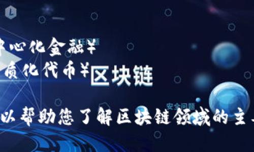 以下是20个与区块链相关的关键词：

1. 区块链
2. 加密货币
3. 以太坊
4. 比特币
5. 智能合约
6. 去中心化
7. 共识机制
8. 矿工
9. 交易所
10. 链上数据
11. 数字资产
12. 初始代币发行 (ICO)
13. 不可篡改
14. 代币经济
15. 分布式账本
16. 私链
17. 公链
18. 侧链
19. DeFi（去中心化金融）
20. NFT（非同质化代币）

这些关键词可以帮助您了解区块链领域的主要概念和技术。