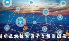   深入解析区块链交易平台框架图及其应用