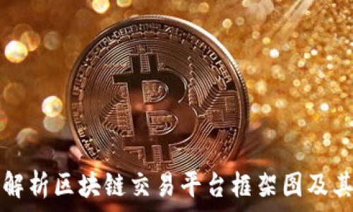   
深入解析区块链交易平台框架图及其应用