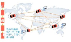    瑞波币能否在TokenIM 2.0中使用？完整解析与使用