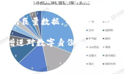 
kebiao区块链认证平台：数字信任的新基石/kebiao
区块链, 认证平台, 数字信任, 数据安全/guanjianci
```

一、什么是区块链认证平台？
区块链认证平台是基于区块链技术所构建的认证机制，通过去中心化的方式，为数据的安全性和可靠性提供保障。这种平台利用区块链的分布式账本技术，确保数据在传输和存储过程中的完整性与不可篡改性，同时确保用户身份的安全性。

在传统认证模式中，认证机构作为中心化权威来验证信息的真实性。这一模式存在着中心化带来的风险，例如数据泄露、伪造等问题。而区块链认证平台的去中心化属性，则使得任何参与者都不能单方面篡改或删除数据，大大增强了数据的安全性。

通过智能合约，区块链认证平台可以实现自动化的业务流程，不仅提高了效率，同时也降低了人为错误的风险。这样的技术特点使得区块链认证平台广泛应用于金融、医疗、教育等各个领域。

二、区块链认证平台的工作原理
区块链认证平台的工作原理主要包括几个关键步骤：数据收集、数据加密、数据存储和数据验证。

strong1. 数据收集：/strong各类信息通过用户、设备或者其他系统实时收集，数据可以是身份信息、交易记录、学历证书等。

strong2. 数据加密：/strong收集到的数据会经过加密处理，以保证在存储及传输过程中的安全性。在区块链中，数据经过哈希算法处理后，生成唯一的指纹，这个指纹会被记录在区块上。

strong3. 数据存储：/strong数据将被存储在区块链上，区块链的分布式特性使得数据不会存储在单一的位置，降低了被攻击的风险。

strong4. 数据验证：/strong区块链协议规定了数据的验证机制。当有用户需要验证某个数据时，可以通过查阅区块链来获取信息，对于某些信息的真实性，可以直接在链上进行全程追溯。

三、区块链认证平台的优势
区块链认证平台相较于传统认证方式，有多方面的优势：

strong1. 安全性高：/strong由于数据是分布式存储且经过加密处理，区块链认证平台在安全性上表现优越，有效防止了信息的篡改和泄露。

strong2. 透明性好：/strong所有的认证数据都可以在区块链上进行公开验证，这为用户提供了高度的透明度与信任感。

strong3. 费用低：/strong去中心化的特性使得区块链认证平台在运营成本上相对较低，节省了中介手续费。

strong4. 效率高：/strong智能合约可以自动执行相关业务，大幅提升了业务处理的效率。

四、区块链认证平台的应用场景
区块链认证平台的应用场景非常广泛，包括但不限于以下几个方面：

strong1. 教育领域：/strong学校和教育机构可以将学位证书、成绩单等信息记录在区块链上，确保文凭信息的真实性，防止造假。

strong2. 金融行业：/strong在金融行业中，区块链认证平台可以用来甄别交易的合法性及资金的来源，提升反洗钱和反欺诈的效果。

strong3. 医疗健康：/strong区块链在医院信息系统中的应用，可以实现患者身份的安全验证及病历的真实记录，为医生提供可靠的信息支持。

strong4. 版权保护：/strong艺术家和创作者可以通过区块链认证平台记录创作时间与版权信息，确保其作品的权益不被侵犯。

五、区块链认证平台的未来展望
随着区块链技术的不断发展和成熟，区块链认证平台的前景非常广阔。未来，我们可以预见更多行业会探索区块链的应用，从而进一步提升信息安全性与透明度。同时，随着用户对数字信任的需求增加，区块链认证平台将成为不可或缺的一部分。

相关问题一：如何选择合适的区块链认证平台？
在选择合适的区块链认证平台时，用户需要考虑多个因素，包括平台的使用场景、技术栈、用户体验、安全性等。

strong1. 使用场景：/strong选择区块链认证平台时，首先要考虑其是否符合您的实际需求，例如是用于身份认证、资产认证还是数据管理。

strong2. 技术栈：/strong了解平台所使用的区块链技术是关键，一些平台会选择公链，而另一些可能会使用私链。您需要考虑哪个技术方案更符合您的需求，并具备相应的扩展性。

strong3. 用户体验：/strong评估平台的用户体验尤为重要。友好的界面及操作体验能提升用户的使用效率，降低使用门槛。

strong4. 安全性：/strong对于任何涉及敏感信息的认证平台，安全性是必需的重要考量因素，确保数据加密、身份验证机制等方面都有严格保障。

通过对以上因素的综合评估，您将能够选择出适合您需求的区块链认证平台。

相关问题二：区块链认证平台如何解决数据隐私问题？
数据隐私是用户在使用任何平台时都非常关注的问题，尤其是在区块链认证平台这种涉及个人信息和敏感数据的场景。区块链认证平台通常会通过以下几种方式来保护用户的数据隐私：

strong1. 加密技术：/strong区块链认证平台使用了强加密标准，可以对用户数据进行加密，确保只有授权用户才可以访问。

strong2. 零知识证明：/strong这一技术允许用户在不泄露隐私信息的情况下进行认证。用户可以在验证其身份的同时，不暴露任何不必要的信息。

strong3. 权限管理：/strong平台通常会设定不同的访问级别，只允许具备相应权限的用户访问特定的数据。这样确保了用户的隐私不会被不相关的人员访问。

strong4. 数据最小化：/strong很多区块链认证平台在数据收集方面采取最小化原则，即只收集完成认证所需的最基本信息。此外，用户可以主动选择分享哪些数据，进一步保护他们的隐私。

以上措施共同作用之下，区块链认证平台能有效地减少数据泄露和隐私侵权的风险，让用户更加放心地使用相关服务。

相关问题三：区块链认证平台的可信性如何保障？
在迅速发展的数字时代，用户对于区块链认证平台的可信性是极为关注的。以下几方面能够有效保障平台的可信性：

strong1. 技术透明性：/strong区块链的透明性特性是其可信赖的重要基础。所有的认证数据都可在区块链上进行追溯和验证，用户可查看相关操作记录，增强对平台的信任儿。

strong2. 社区共识：/strong区块链网络通常由多个节点组成，每个节点都有记录和验证的权限。同时，基于共识算法的机制，在数据写入时，需得到大多数节点的认可。这一过程有效提高了数据的可信度。

strong3. 监管与合规：/strong很多区块链认证平台在运营过程中都会严格遵循相关法律法规，并与第三方审计机构合作，确保其操作的合规性，提供法律和用户保障。

strong4. 用户反馈与口碑：/strong用户的真实反馈也乐于作为平台可信度的一部分。透过线上评论、行业评分等，我们得知平台的有效性，让新用户做出明智选择。

通过以上措施，区块链认证平台能够在基础上保障可信赖性，给用户提供一个可靠的数字服务环境。

相关问题四：未来区块链认证平台的发展趋势是什么？
区块链认证平台的快速发展使其成为现代信息社会中不可或缺的一部分。展望未来，以下发展趋势将可能成为主流：

strong1. 行业内整合：/strong随着越来越多的企业意识到区块链认证的优势，未来将会出现更多的跨行业整合。不同领域之间的利益相关者会共同探讨地址相应的标准，建立全国甚至全球的区块链认证生态系统。

strong2. 合规性政策出台：/strong伴随区块链技术的日益普及，更多国家和地区将出台相关政策与法规对区块链认证平台实施监管，以提高行业的合规性，加速应用落地。

strong3. 人工智能结合：/strong未来，人工智能技术将与区块链认证平台结合，形成智能认证系统。AI可以分析巨量数据，并辅以区块链的不可篡改性，实现更智能化的服务。

strong4. 社会接受度提升：/strong人们将逐渐减少对传统中心化认证机构的信任，向区块链认证平台转变，增进对数字身份和资产的信任。随着技术与市场的成熟，更多的用户将愿意接受并使用区块链认证。

综上所述，区块链认证平台的发展前景广阔，未来将持续为我们提供更加安全、透明和高效的数字环境。
```