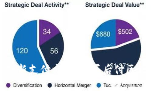 金融科技时代的创新支付方式：先买后付区块链的应用与前景
