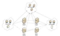区块链游戏：颠覆传统游戏模式的新兴理念