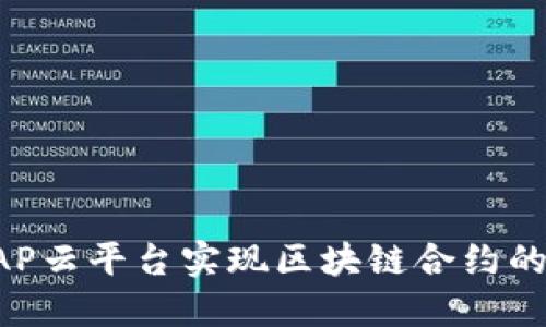如何利用SAP云平台实现区块链合约的管理与应用